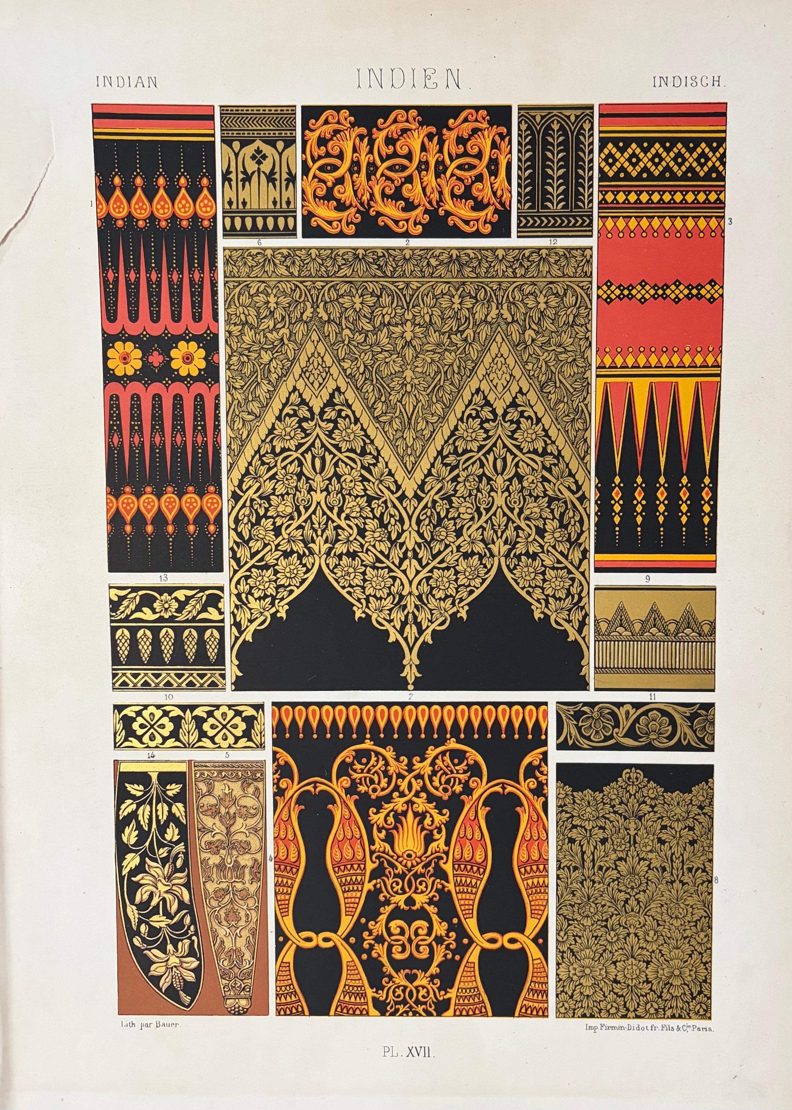 Indian Ornament — Pl. XVII